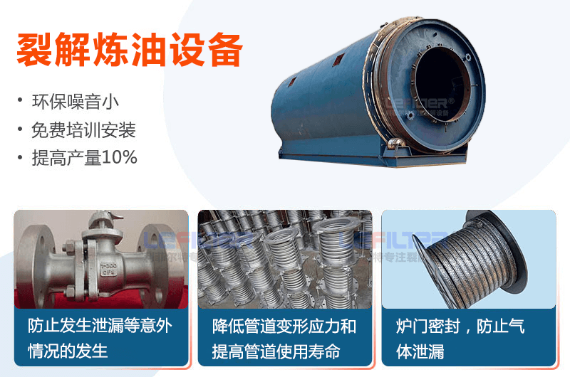 輪胎裂解爐多久更換一次？