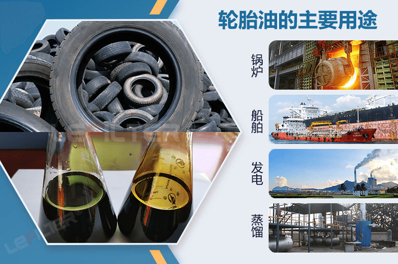 廢舊輪胎煉油設(shè)備煉出來的油賣給誰，都誰收？