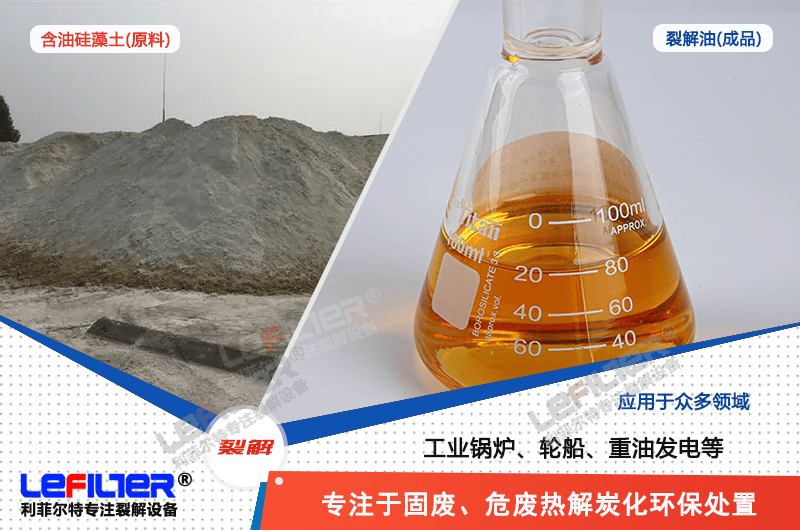 鋁加工行業(yè)冷軋及箔軋過程中產(chǎn)生的含油硅藻土怎么處置？