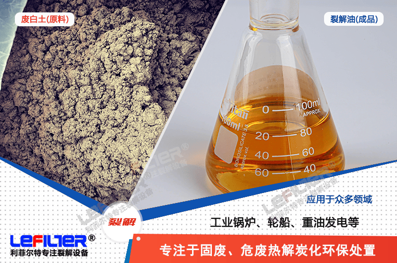 ?潤滑油廢白土是危險(xiǎn)廢物嗎？廢白土怎么回收處理比較徹底？