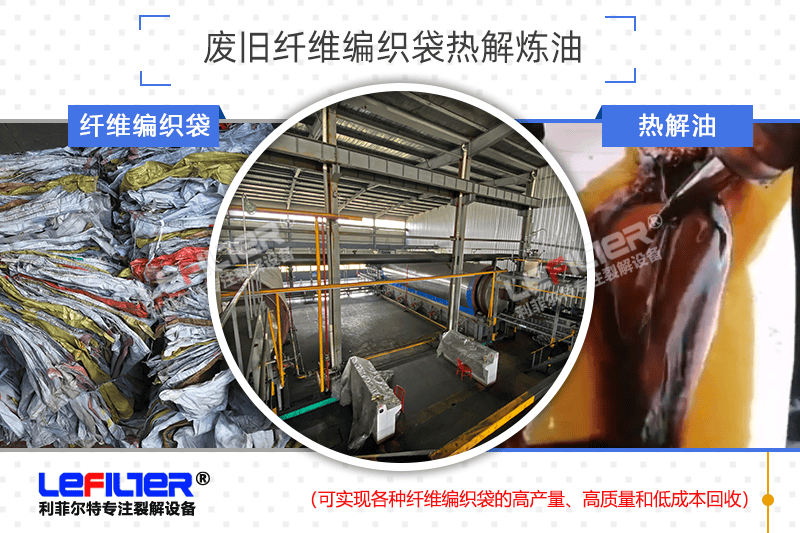 廢舊編織袋熱解處理后能得到多少油？
