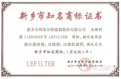 恭祝我司榮獲新鄉(xiāng)市知名商標(biāo)榮譽(yù)稱號！